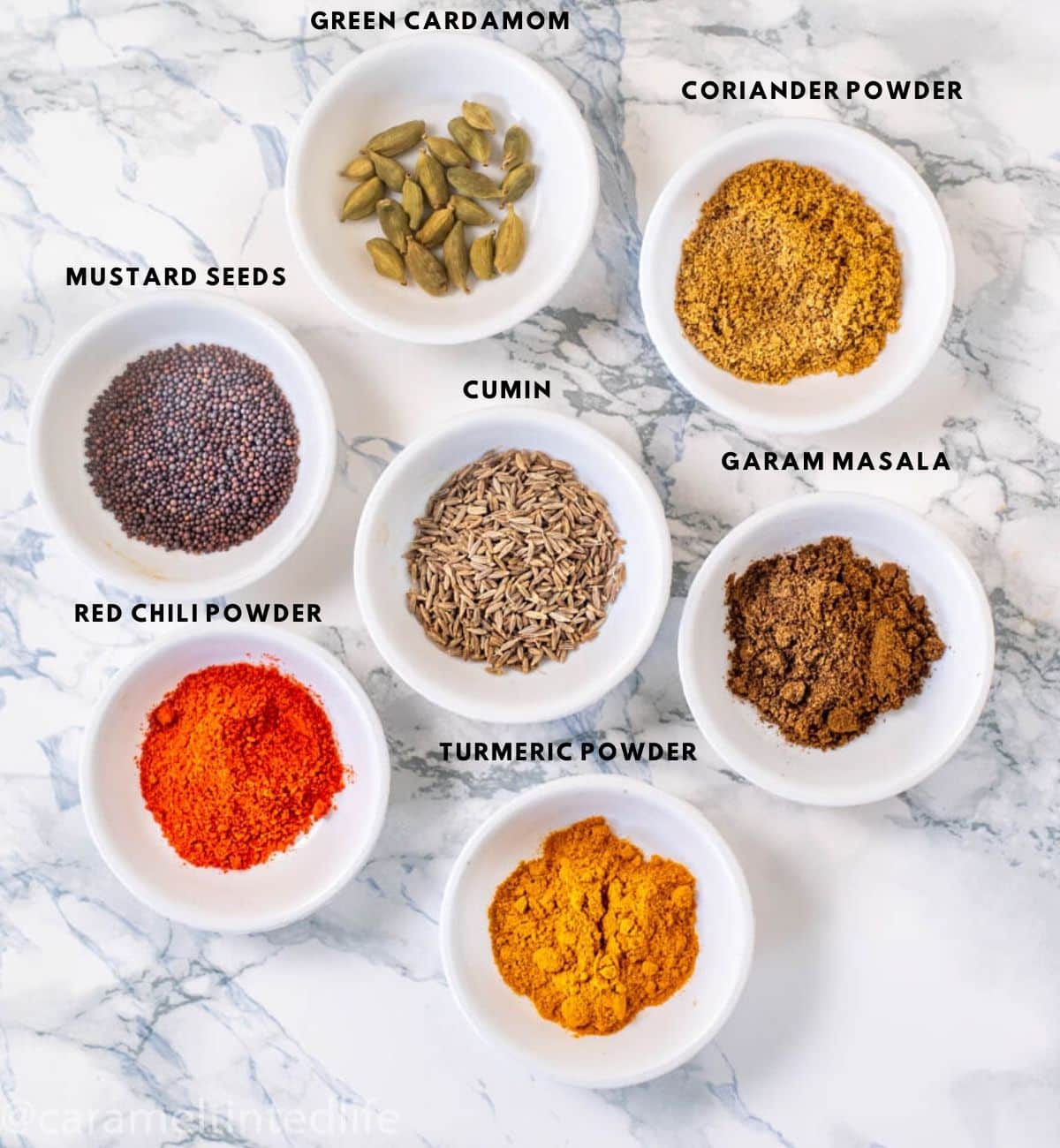 7 Spice powders used in Indian Cooking