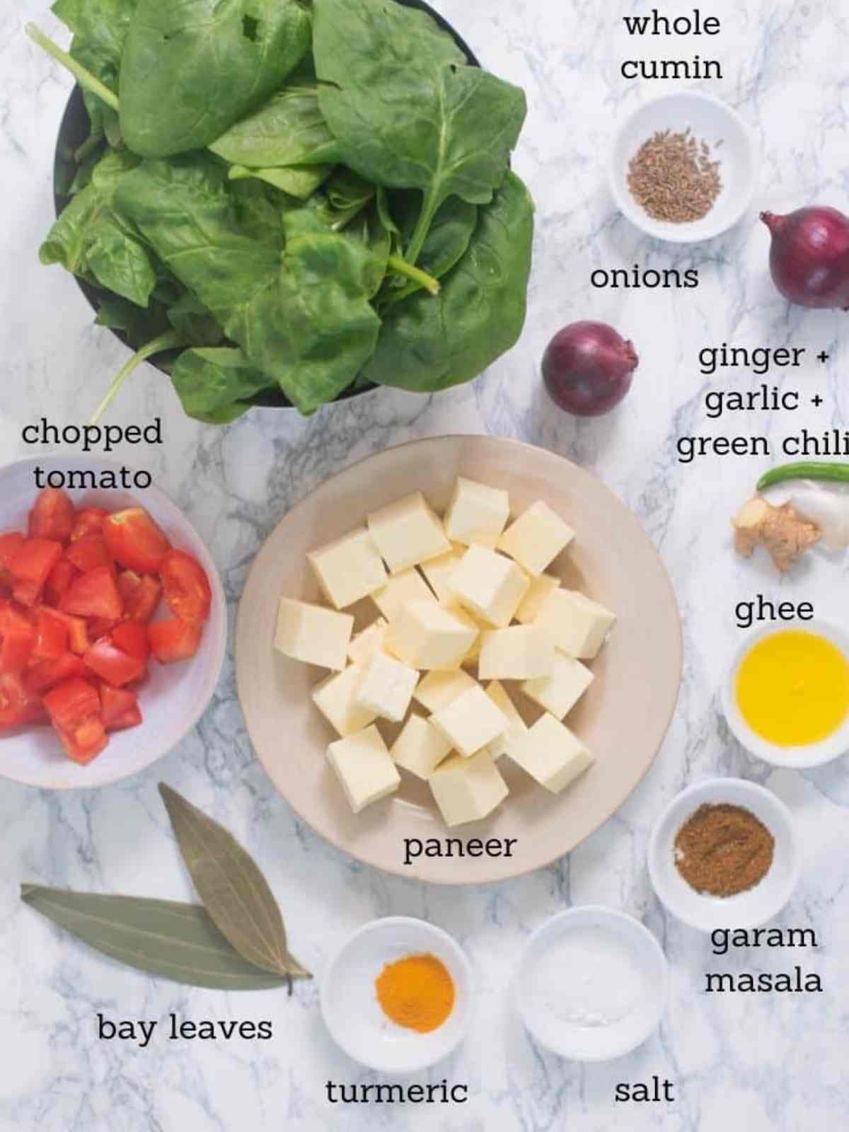 Ingredients used for making saag paneer