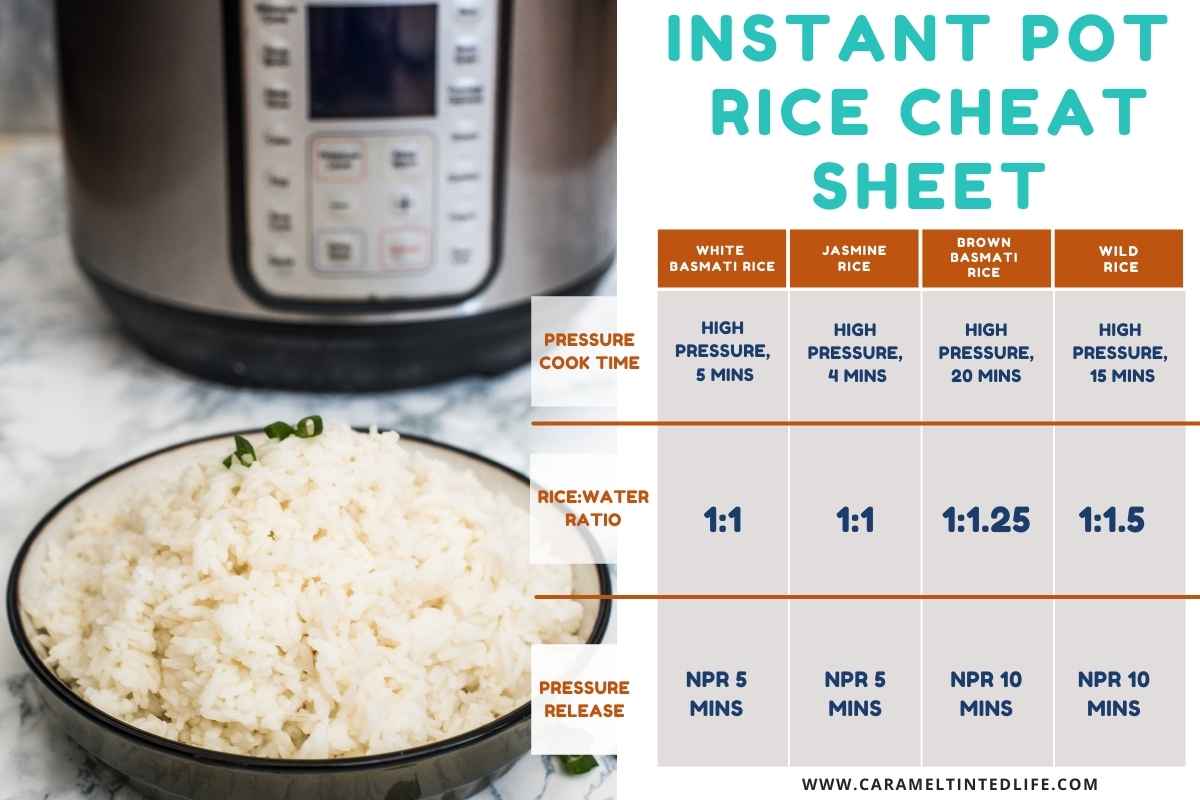 chart showing cook timing for rice in Instant Pot 