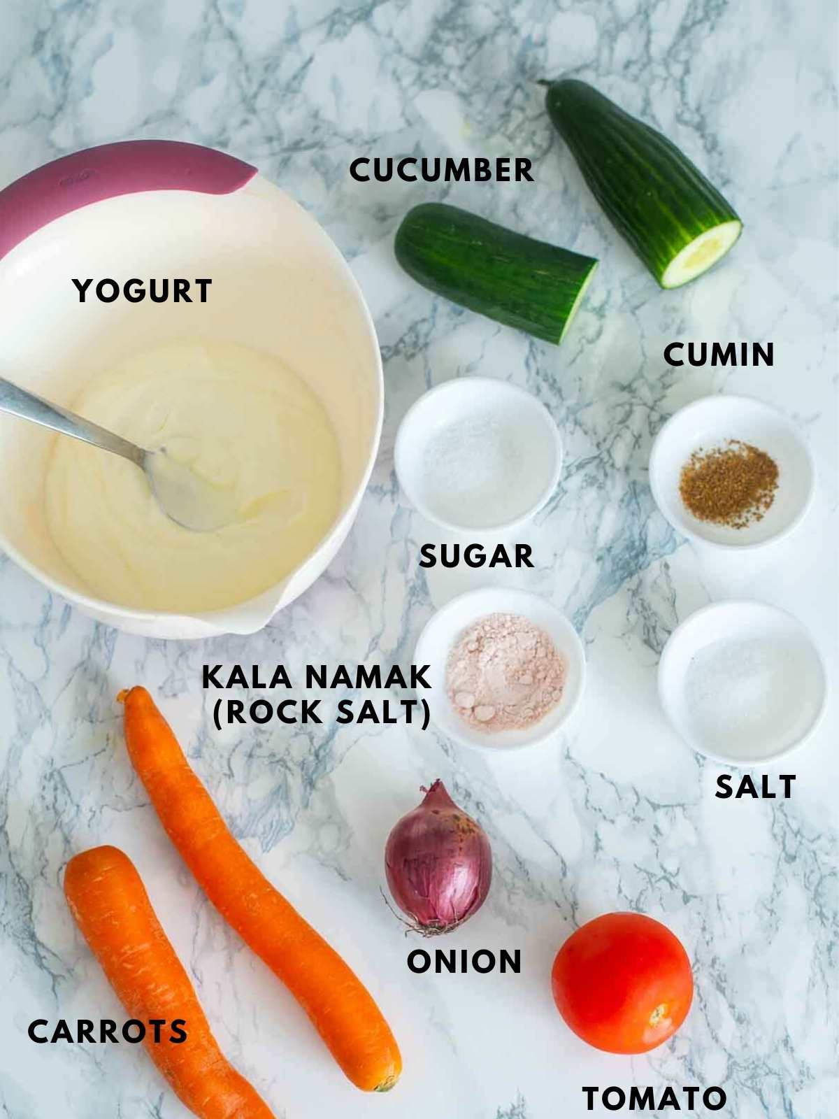 all ingredients for making raita